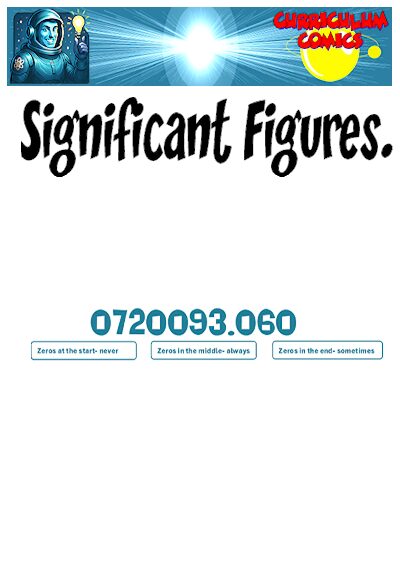 Significant Figures Worksheet B