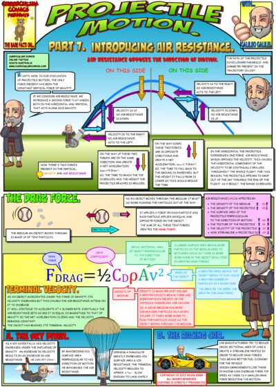 Introducing Air Resistance