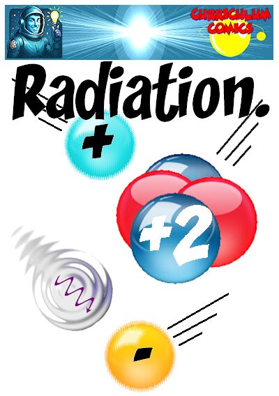 Properties of Alpha, Beta & Gamma Radiation Worksheet A