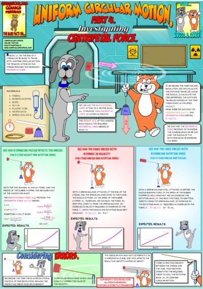 Investigating Centripetal Force
