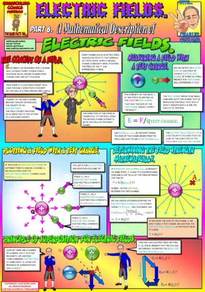 Mathematical Description of Electric Fields