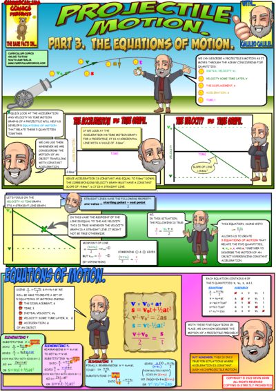 The Equations of Motion