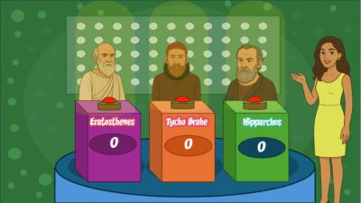 Accuracy & Precision Short Quiz