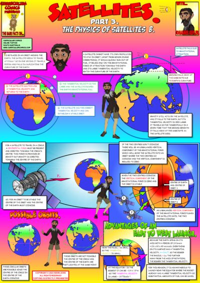 Physics of Satellites B