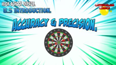 Accuracy and Precision
