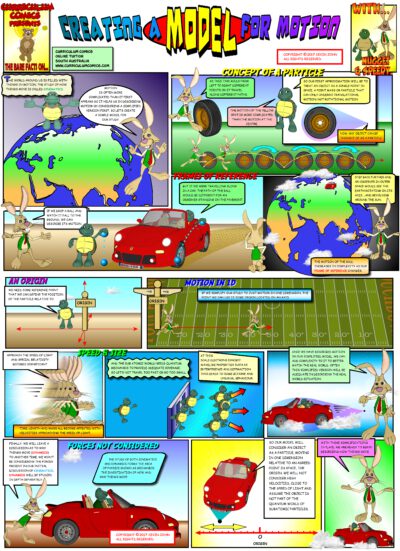 Creating a Model for Motion