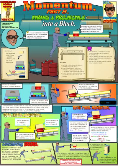 Firing a Projectile into a Block