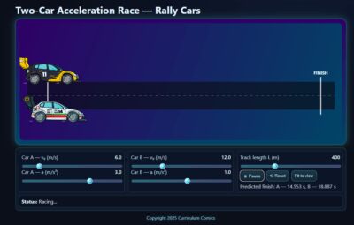 Accelerating Car Race