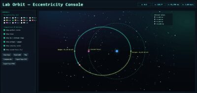 Orbital Eccentricity